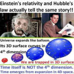 American scientists have a very short-lived, golden opportunity to lead a global scientific revolution